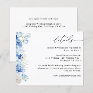 Detalhes do Floral Azul e Branco Dusty