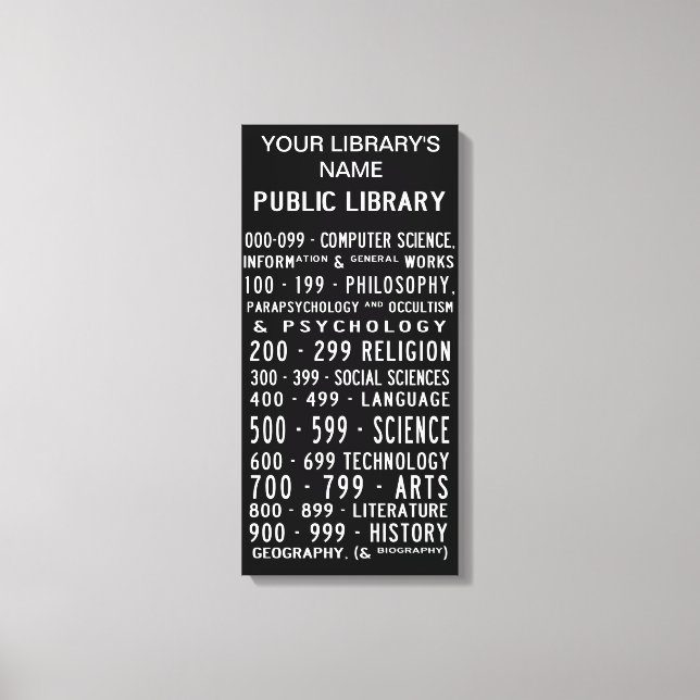 Dewey Decimal da Biblioteca Pública na canvas (Frente)