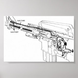 Diagrama de um rifle M16, posters de incêndio