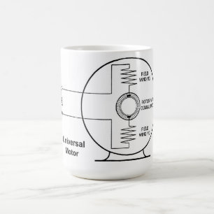 Diagrama Universal do Motor na Caneca de Café