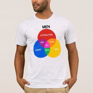 DIAGRAMA VENN MEN.png T-Shirt