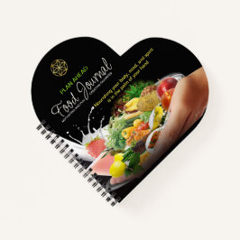 Diário de Alimentos Keto