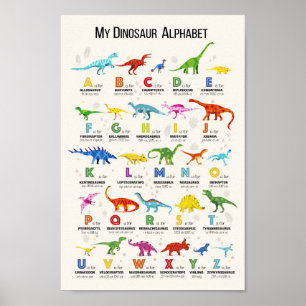 DINOSAUR ALPHABET POSTER