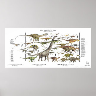 Dinossauro Pageant Poster Gregory Paul