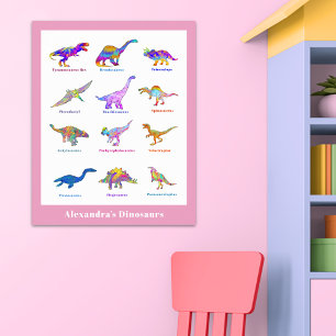 Dinossauros Cons com nomes Poster educacionais cor