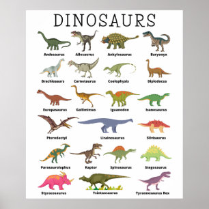 Dinossauros Impressão, Papel Poster (Matte)