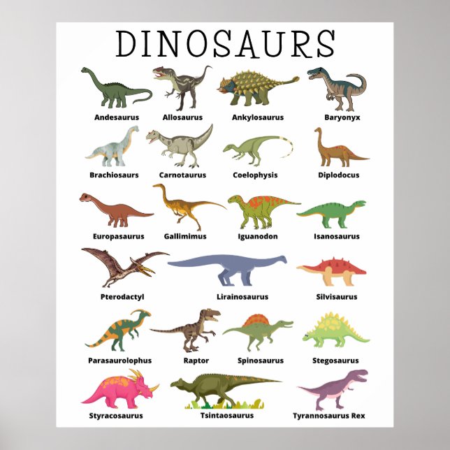 Dinossauros Impressão, Papel Poster (Matte) (Frente)