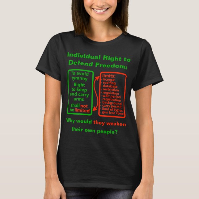 Direito de Defender T-Shirt (escuro) (Frente)