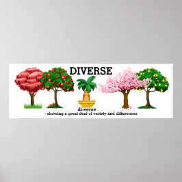DIVERSO - Poster de vocabulário