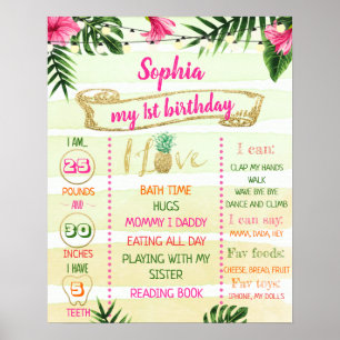 Dourada tropical Aloha Birthday Poster