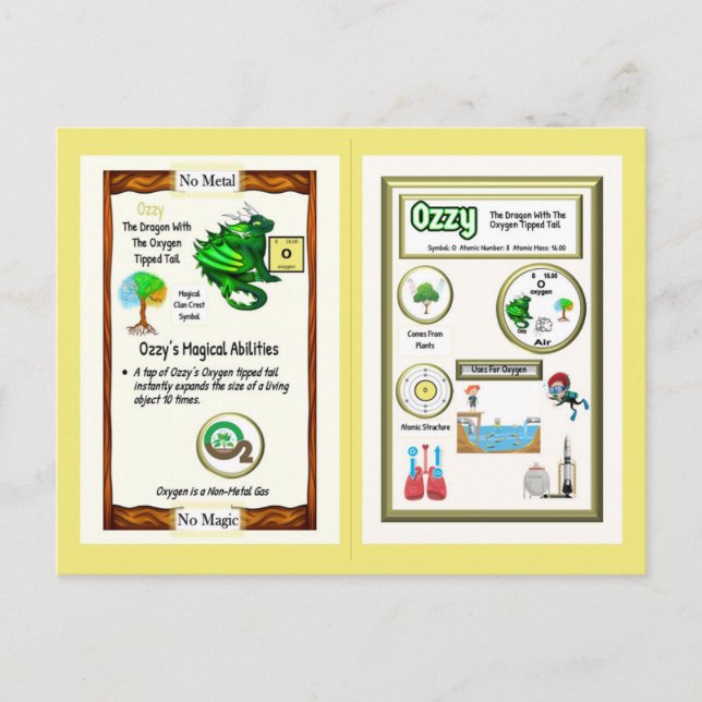 Dragão Periódico de Mesa - Cartão Oxigênio (Frente)