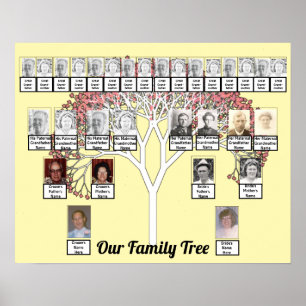 Duas famílias Cream Fractal Tree Photo Name Poster
