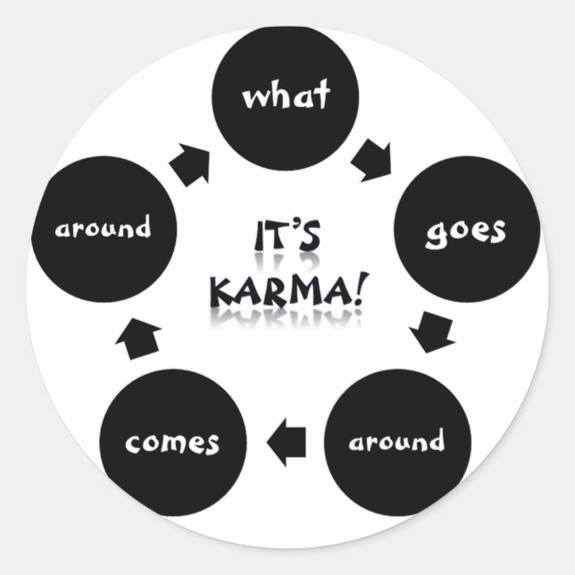 É Karma! Adesivos (Frente)