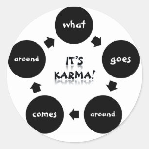 É karma! Etiquetas