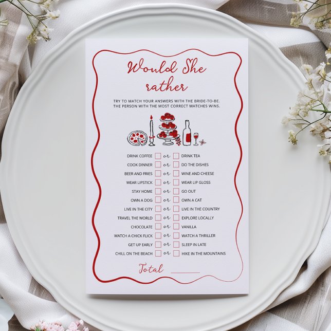 É mais Chá de panela Ela iria Preferencialmente jo (Criador carregado)