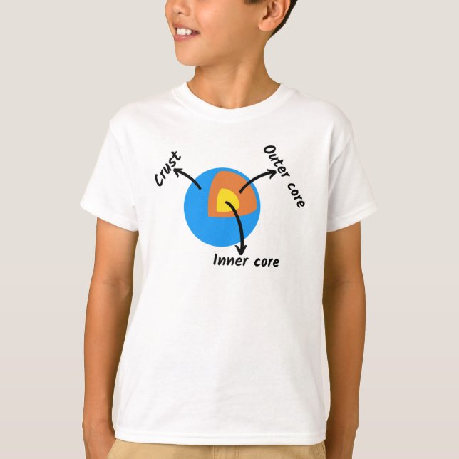 Earth Geology T-Shirt (Frente)