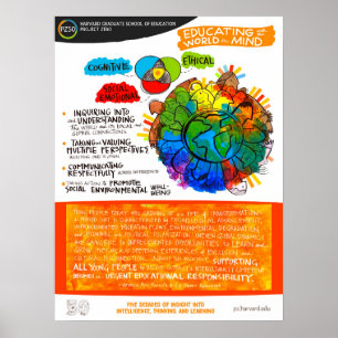 Educação com o mundo na mente - poster PZ50