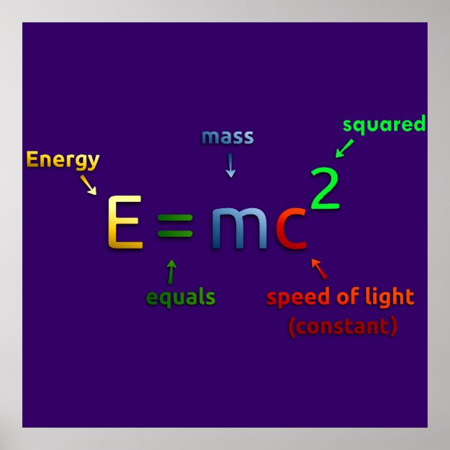 Einstein's Mass Energy Equivalence Poster (Frente)