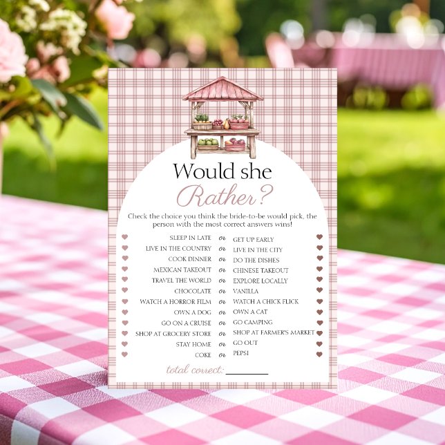 Ela poderia preferencialmente de um cartão de jogo (Criador carregado)