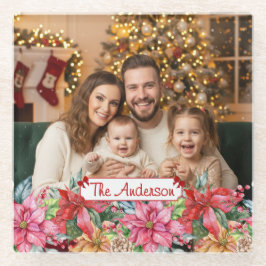 Elegant Poinsettia Floral Border Custom Photos