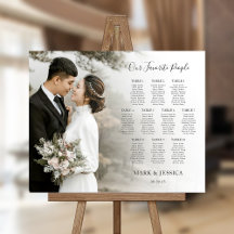 Elegant Wedding 10 table Seating Chart with Photo