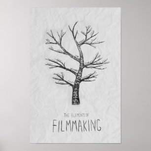 Elementos da Poster de produção de filmes