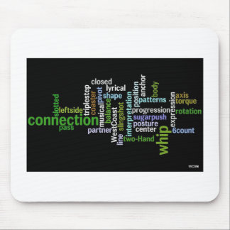 Elementos Mousepad de WCS