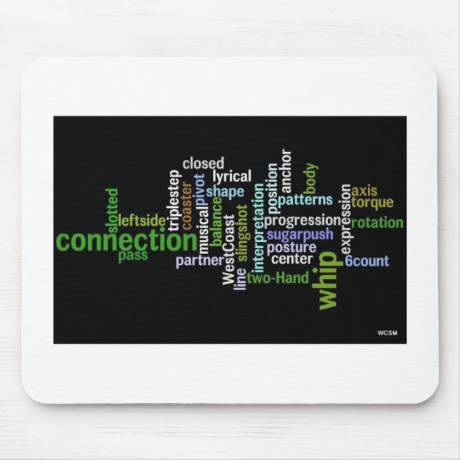 Elementos Mousepad de WCS (Frente)