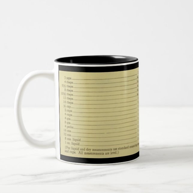 Em Dois Tons Caneca de café de RecipeGoddess! (Esquerda)