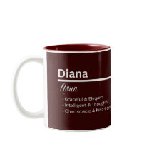 Caneca de Café Personalizada Diana