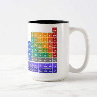 Em Dois Tons Mesa periódica da caneca de café dos elementos