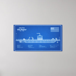 Em Tela Monitor USS - ABD de Planos de Impressão Blueprint