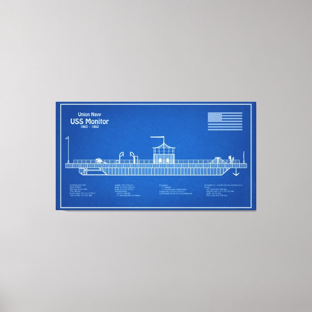 Em Tela Monitor USS - ABD de Planos de Impressão Blueprint (Frente)