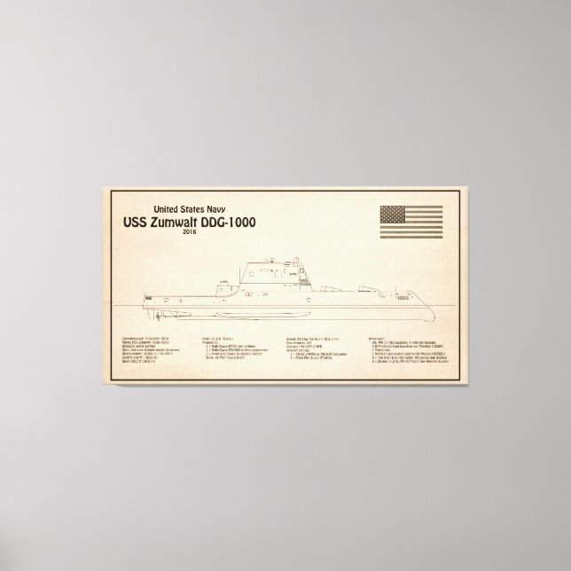 Em Tela USS Zumwalt - Planos de Impressão Blueprint de Ent (Frente)