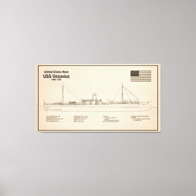 Em Tela Vesúvio USS - Planos de Impressão de Plano de Entr (Frente)