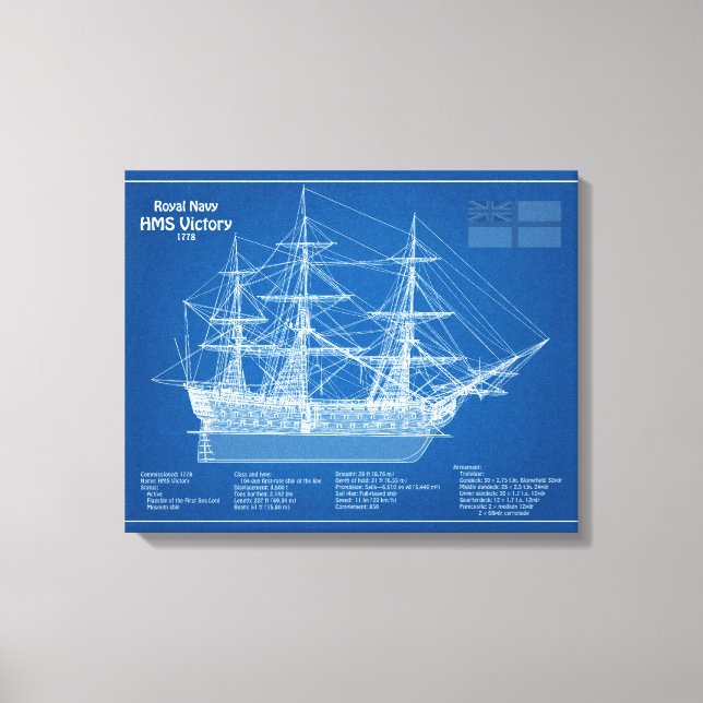 Em Tela Vitória HMS - Planos de Impressão Bluetooth de Ent (Frente)