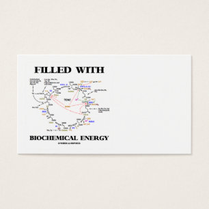 Enchido com a energia bioquímica (ciclo de Krebs)