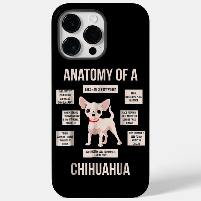 Engraçada Anatomia Do Presente De Um Chihuahua (Verso)