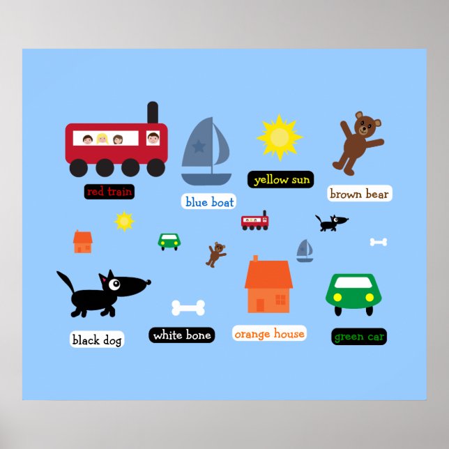 Ensino educacional de poster para crianças sobre c (Frente)