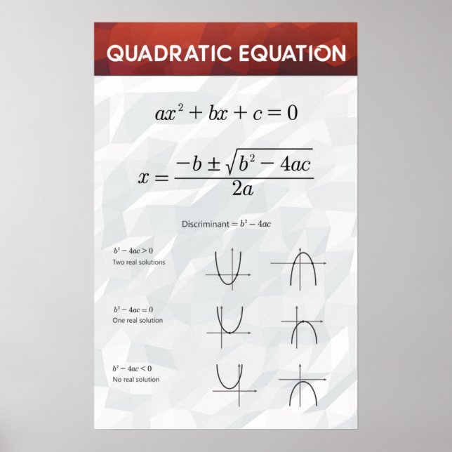 Equação quadrada - Poster de matemática (Frente)