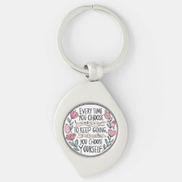 Escolha seu próprio Chaveiro