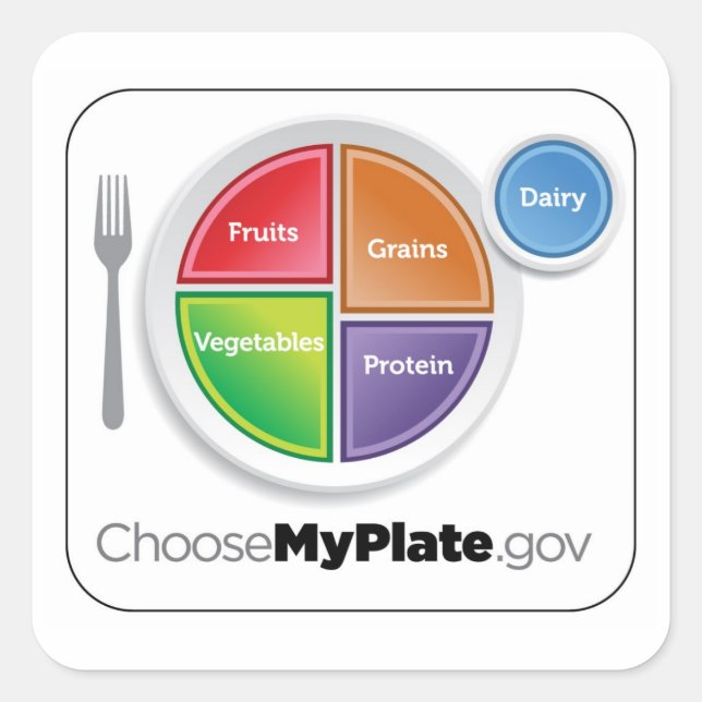 Escolher o adesivo MyPlate - Branco (Frente)