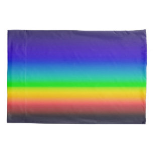 Espectro solar verdadeiro