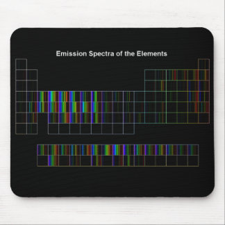 Espectros elementares Mousepad