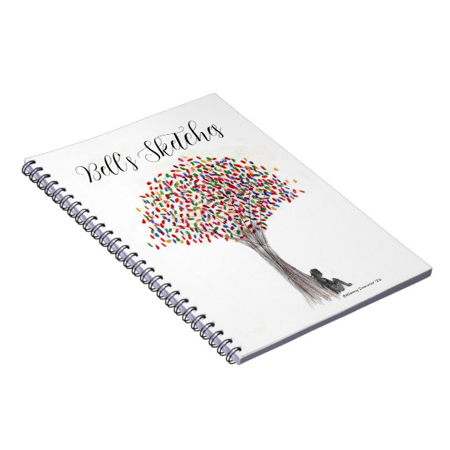 Espiral Caderno de Esboços (Lado Direito)