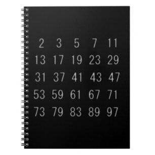 Espiral Caderno do geek da ciência de Mathmatics dos