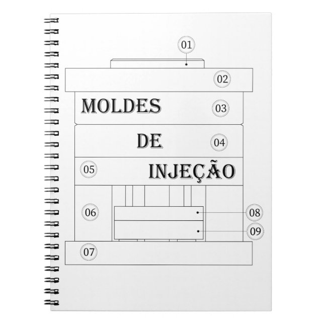 Espiral Caderno - moldes de injeção (Frente)
