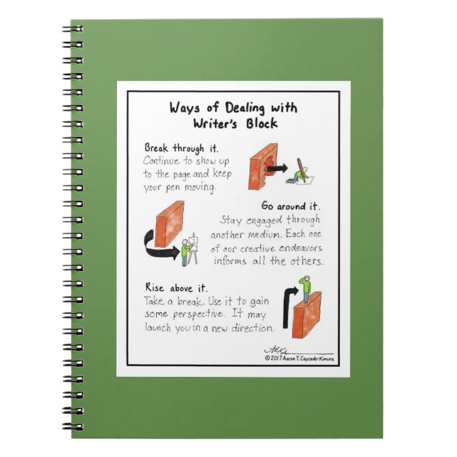 Espiral Maneiras de tratar o caderno do verde do bloco do (Frente)