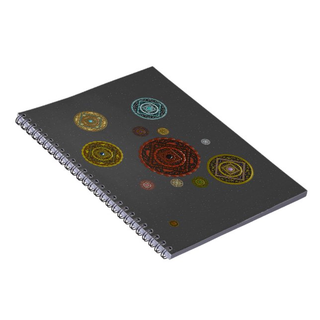 Espiral O Caderno do Zodíaco (Lado Direito)