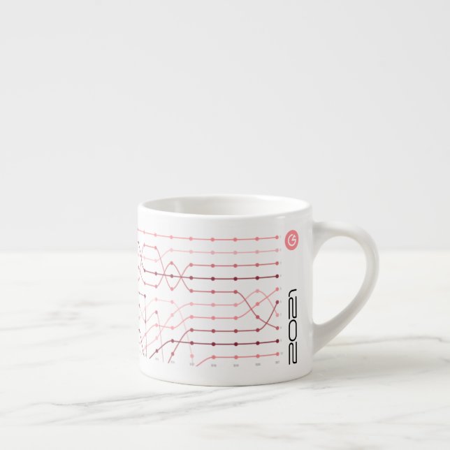 Espresso 2021 Xícara de café expresso Giro d'Italia (Direita)